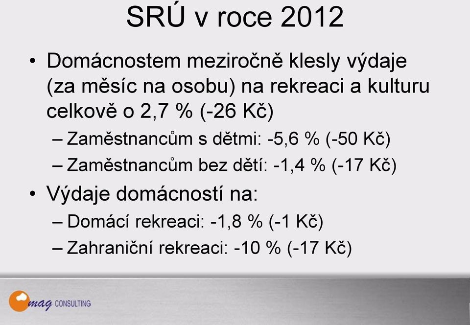 -5,6 % (-50 Kč) Zaměstnancům bez dětí: -1,4 % (-17 Kč) Výdaje