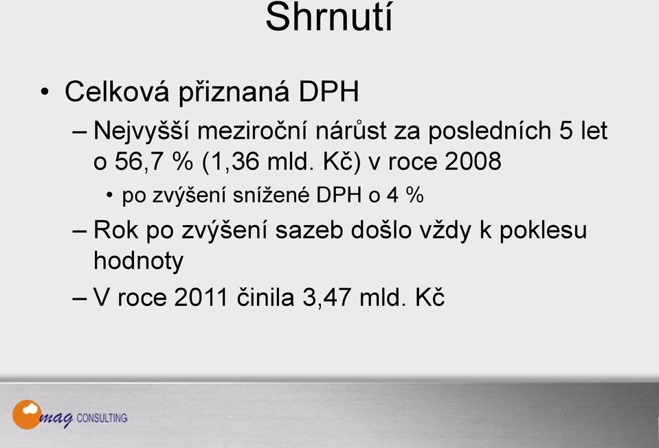 Kč) v roce 2008 po zvýšení snížené DPH o 4 % Rok po