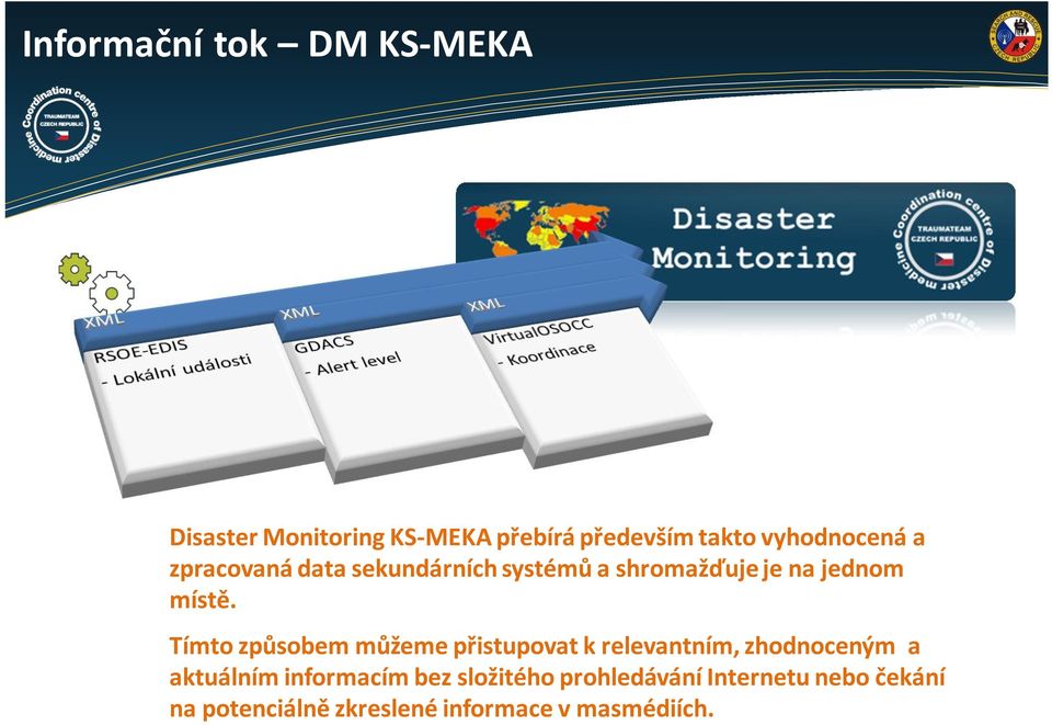 Tímto způsobem můžeme přistupovat k relevantním, zhodnoceným a aktuálním informacím