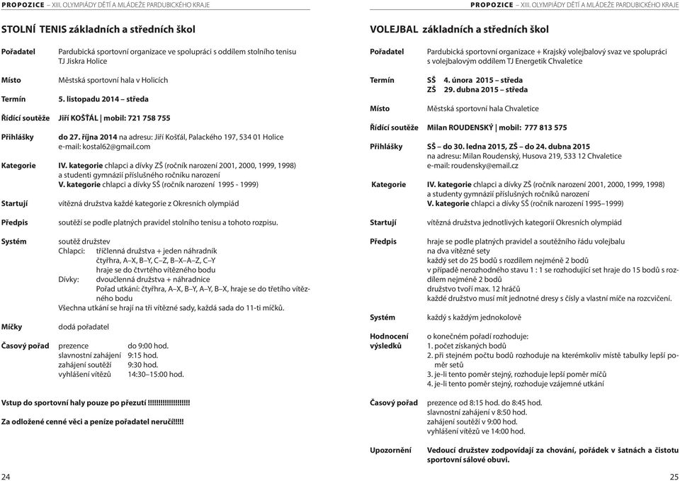 listopadu 2014 středa Řídící soutěže Jiří KOŠŤÁL mobil: 721 758 755 Přihlášky do 27. října 2014 na adresu: Jiří Košťál, Palackého 197, 534 01 Holice e-mail: kostal62@gmail.com Kategorie IV.