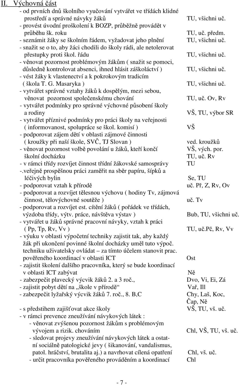 - věnovat pozornost problémovým žákům ( snažit se pomoci, důsledně kontrolovat absenci, ihned hlásit záškoláctví ) TU, všichni uč. - vést žáky k vlastenectví a k pokrokovým tradicím ( škola T. G.