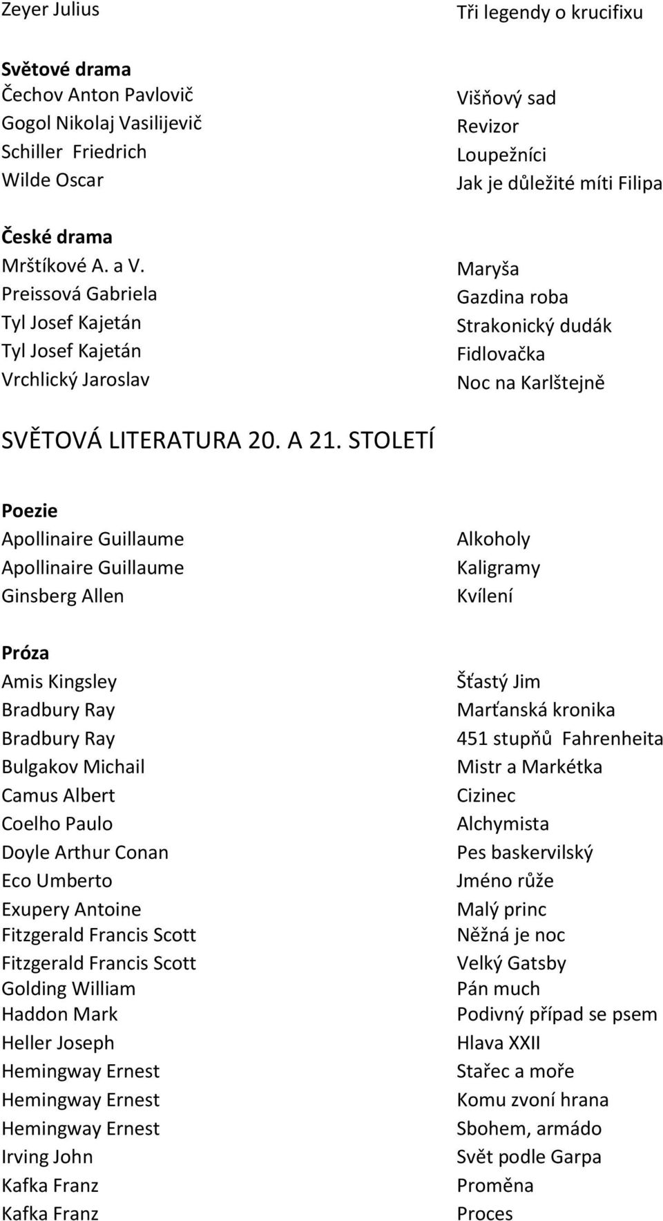 Fidlovačka Noc na Karlštejně SVĚTOVÁ LITERATURA 20. A 21.