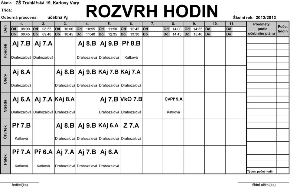 B Drahozalová Drahozalová Drahozalová Drahozalová Kafková Aj 6.A Aj 8.B Aj 9.B KAj 7.B KAj 7.A Drahozalová Drahozalová Drahozalová Drahozalová Drahozalová Aj 6.A Aj 7.