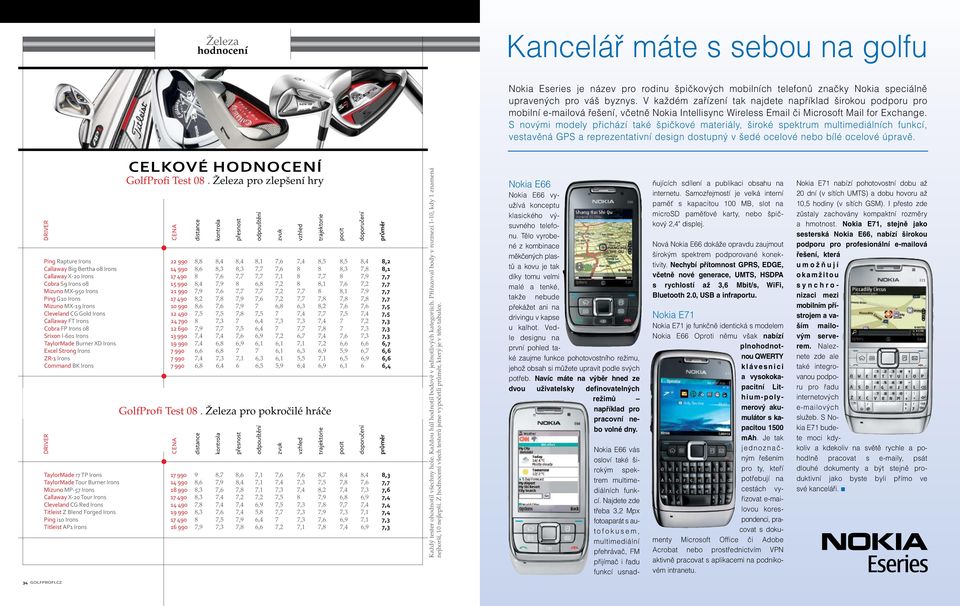 Golf najdete Club napfiíklad Praha irokou podporu pro mobilní e-mailová It; inceper fie ení, feriptines vãetnû hos Nokia maiorsulicie Intellisync iam, ad Wireless maximplic Email rem plicaurac ãi