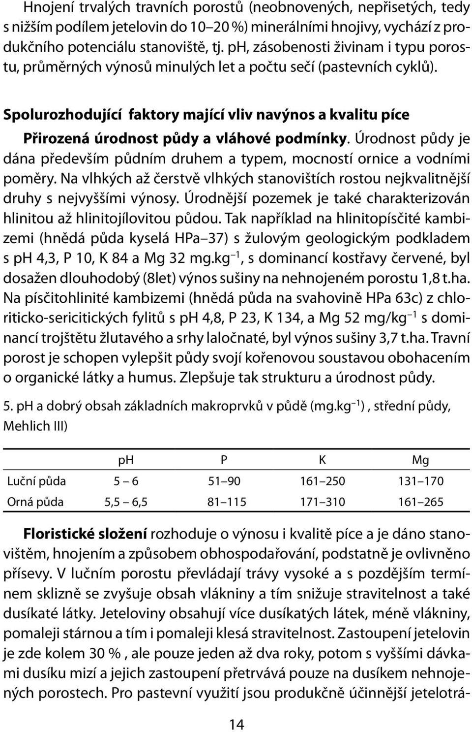Spolurozhodující faktory mající vliv navýnos a kvalitu píce Přirozená úrodnost půdy a vláhové podmínky. Úrodnost půdy je dána především půdním druhem a typem, mocností ornice a vodními poměry.