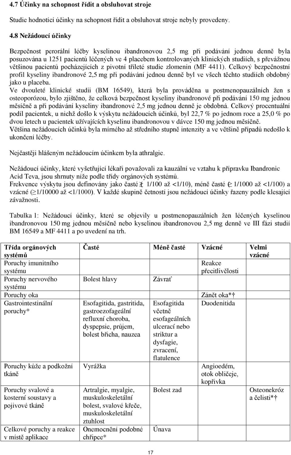 převážnou většinou pacientů pocházejících z pivotní tříleté studie zlomenin (MF 4411).