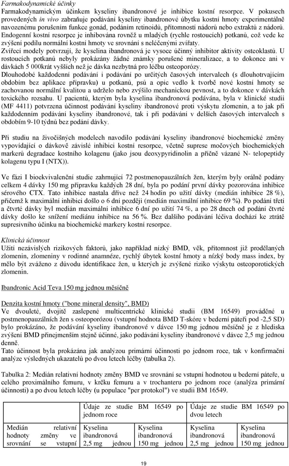 nádorů. Endogenní kostní resorpce je inhibována rovněž u mladých (rychle rostoucích) potkanů, což vede ke zvýšení podílu normální kostní hmoty ve srovnání s neléčenými zvířaty.