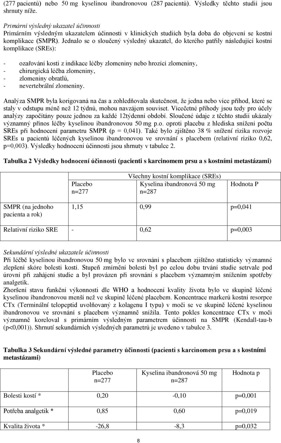 Jednalo se o sloučený výsledný ukazatel, do kterého patřily následující kostní komplikace (SREs): - ozařování kosti z indikace léčby zlomeniny nebo hrozící zlomeniny, - chirurgická léčba zlomeniny, -