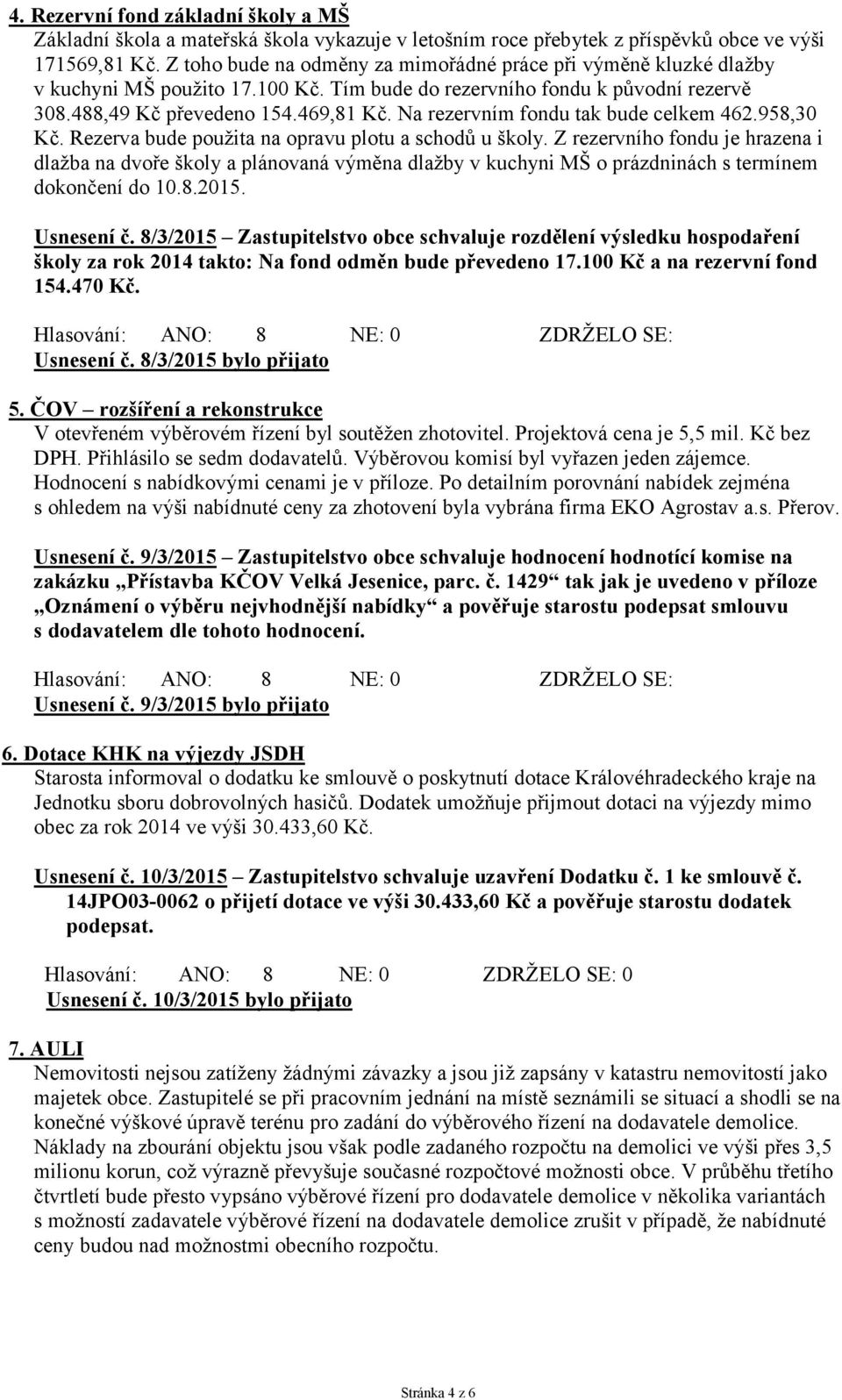 Na rezervním fondu tak bude celkem 462.958,3 Kč. Rezerva bude použita na opravu plotu a schodů u školy.