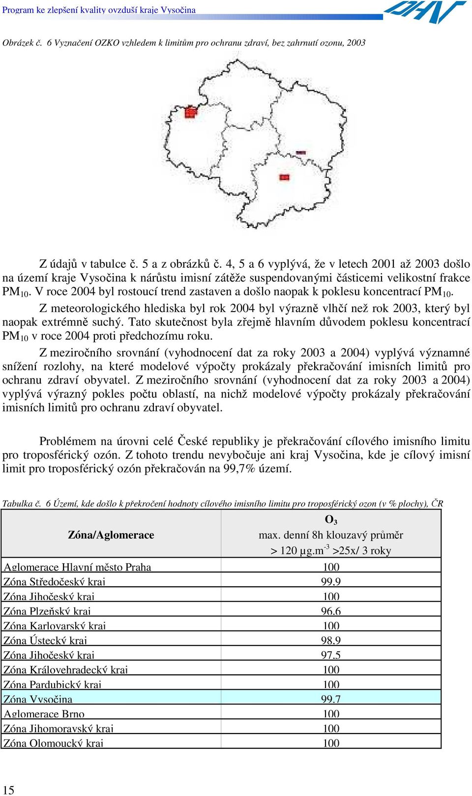 V roce 2004 byl rostoucí trend zastaven a došlo naopak k poklesu koncentrací PM 10. Z meteorologického hlediska byl rok 2004 byl výrazně vlhčí než rok 2003, který byl naopak extrémně suchý.