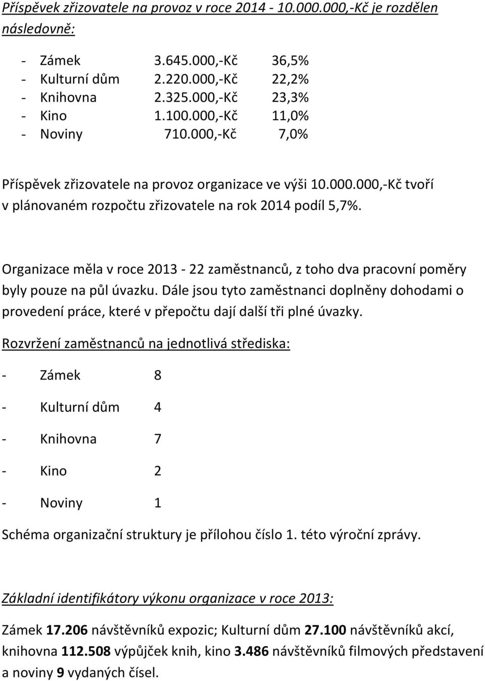 Organizace měla v roce 2013-22 zaměstnanců, z toho dva pracovní poměry byly pouze na půl úvazku.