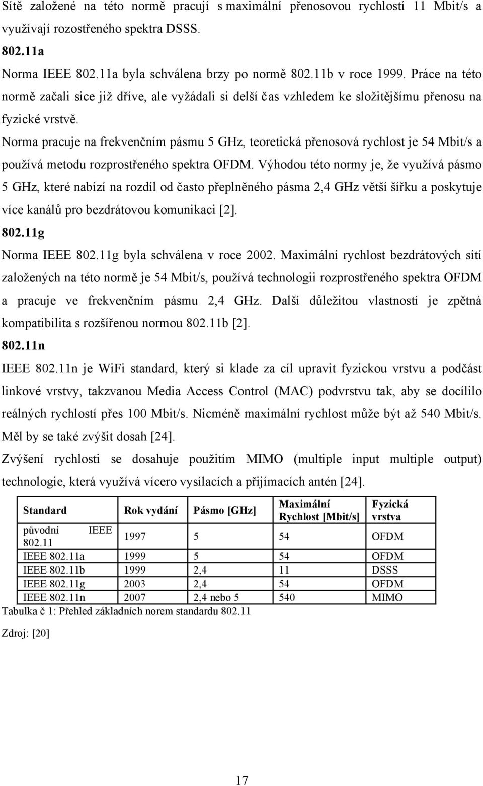 Norma pracuje na frekvenčním pásmu 5 GHz, teoretická přenosová rychlost je 54 Mbit/s a používá metodu rozprostřeného spektra OFDM.
