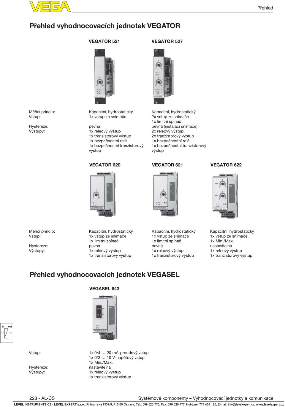 tranzistorový 1x bezpečnostní tranzistorový výstup výstup VEGATOR 620 VEGATOR 621 VEGATOR 622 Měřicí prcip: Kapacitní, hydrostatický Kapacitní, hydrostatický Kapacitní, hydrostatický Vstup: 1x vstup