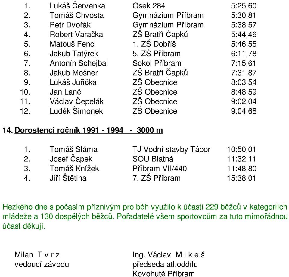 Václav Čepelák ZŠ Obecnice 9:02,04 12. Luděk Šimonek ZŠ Obecnice 9:04,68 14. Dorostenci ročník 1991-1994 - 3000 m 1. Tomáš Sláma TJ Vodní stavby Tábor 10:50,01 2. Josef Čapek SOU Blatná 11:32,11 3.