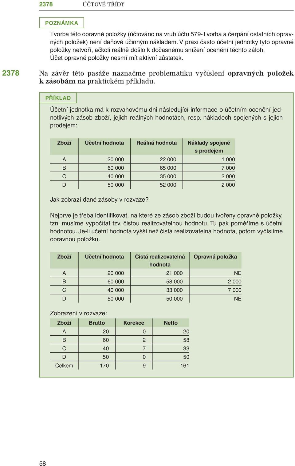 2378 Na závěr této pasáže naznačme problematiku vyčíslení opravných položek k zásobám na praktickém příkladu.