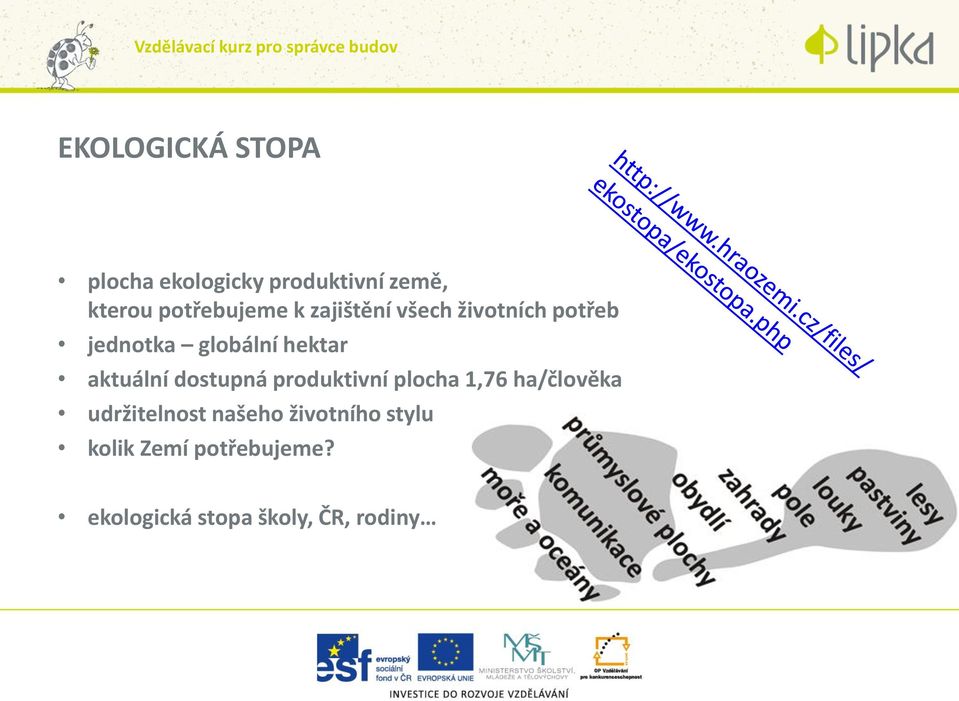 hektar aktuální dostupná produktivní plocha 1,76 ha/člověka