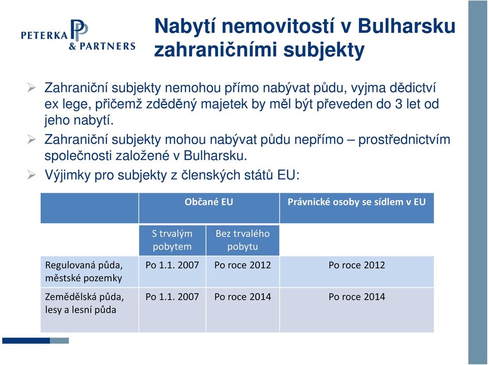 Zahraniční subjekty mohou nabývat půdu nepřímo prostřednictvím společnosti založené v Bulharsku.