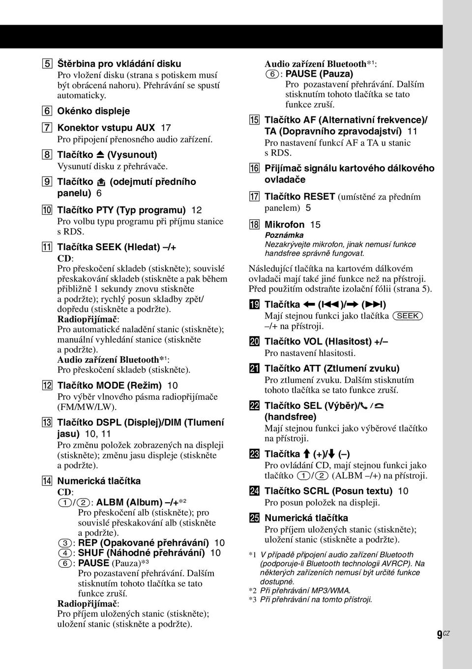 I Tlačítko (odejmutí předního panelu) 6 J Tlačítko PTY (Typ programu) 12 Pro volbu typu programu při příjmu stanice srds.