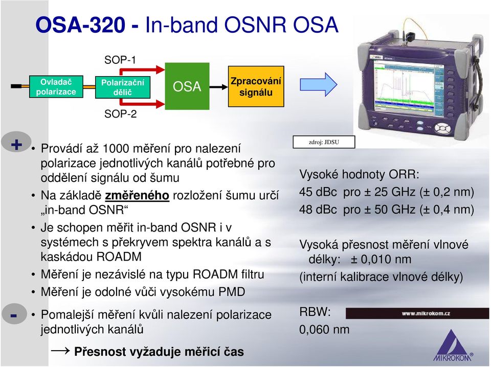 kaskádou ROADM Měření je nezávislé na typu ROADM filtru Měření je odolné vůči vysokému PMD Pomalejší měření kvůli nalezení polarizace jednotlivých kanálů Přesnost vyžaduje