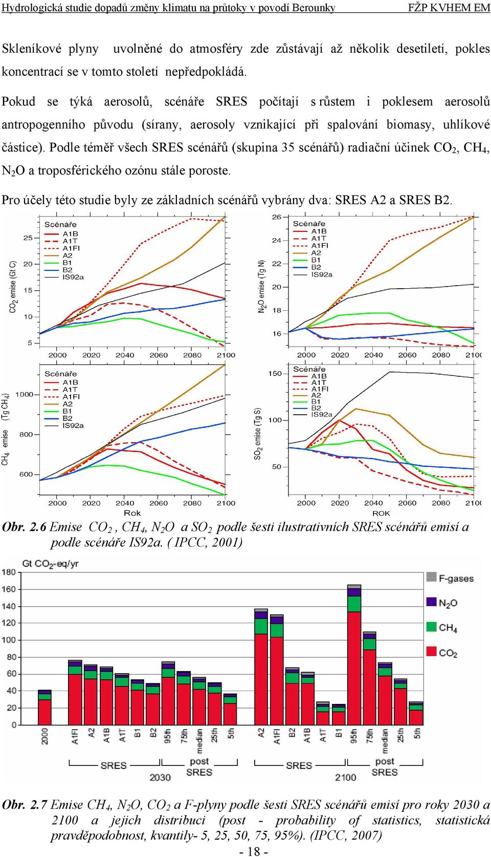 Podle téměř všech SRES scénářů (skupina 35 scénářů) radiační účinek CO 2, CH 4, N 2 O a troposférického ozónu stále poroste.