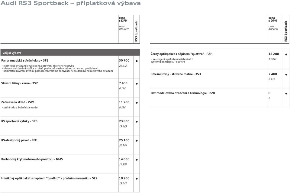 sklo a boční skla vzadu 9 256 Černý optikpaket s nápisem "quattro" - PAH 18 200 - ve spojení s paketem asistenčních systémů bez nápisu "quattro" 15 041 Střešní ližiny - stříbrné matné - 3S3 7 400 Bez