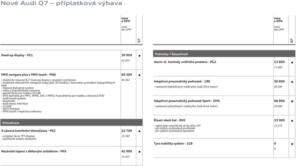 modelu v barevném provedení topografických map - hlasový dialogový systém - rádio s trojnásobným tunerem - paměť flash pro hudbu (10 GB) - DVD jednotka pro MP3, WMA, AAC a MPEG-4 použitelná pro hudbu