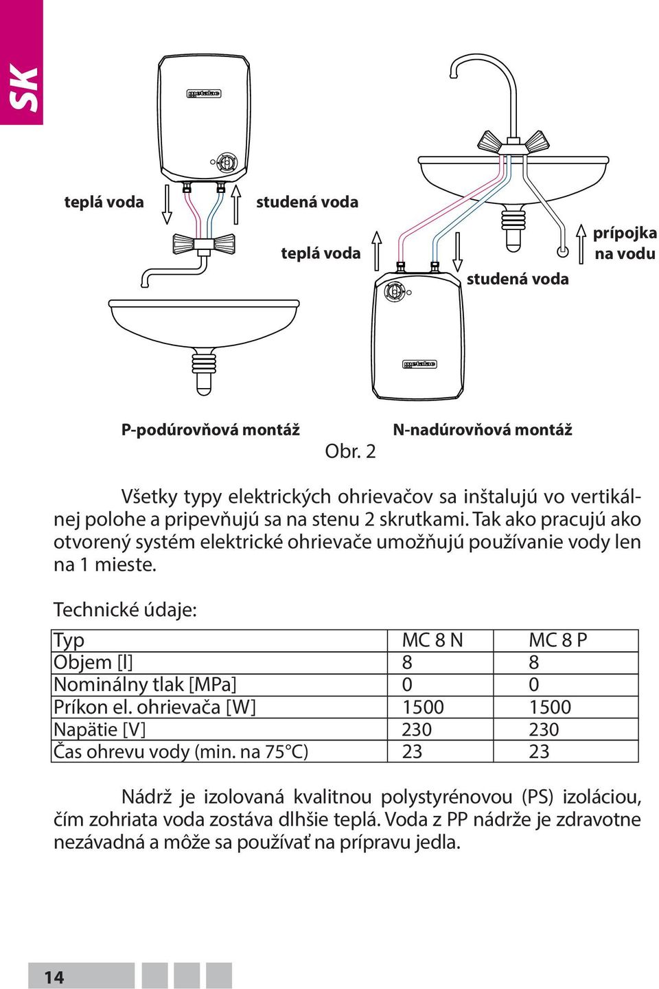 Tak ako pracujú ako otvorený systém elektrické ohrievače umožňujú používanie vody len na 1 mieste.