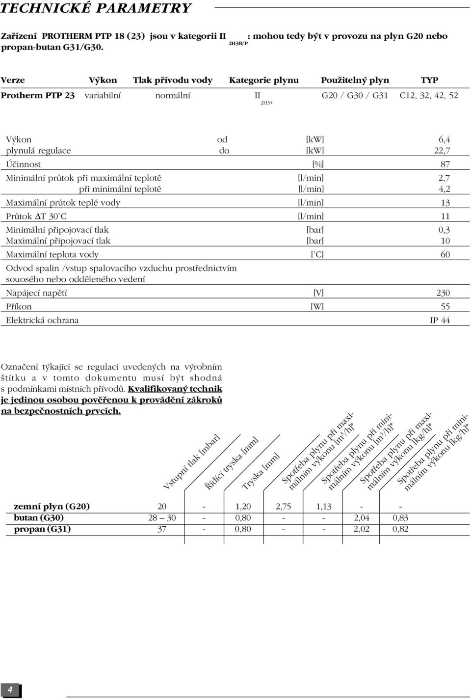 od [kw] 6,4 plynul regulace do [kw] 22,7 Ëinnost [%] 87 Minim lnì pr tok p i maxim lnì teplotï [l/min] 2,7 p i minim lnì teplotï [l/min] 4,2 Maxim lnì pr tok teplè vody [l/min] 13 Pr tok T 30 C