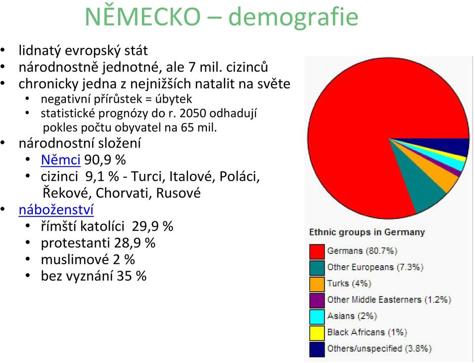 prognózy do r. 2050 odhadují pokles počtu obyvatel na 65 mil.