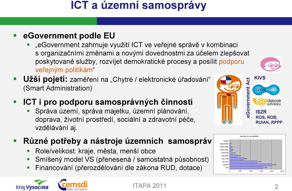 území, správa majetku, územní plánování, doprava, životní prostředí, sociální a zdravotní péče, vzdělávání aj.