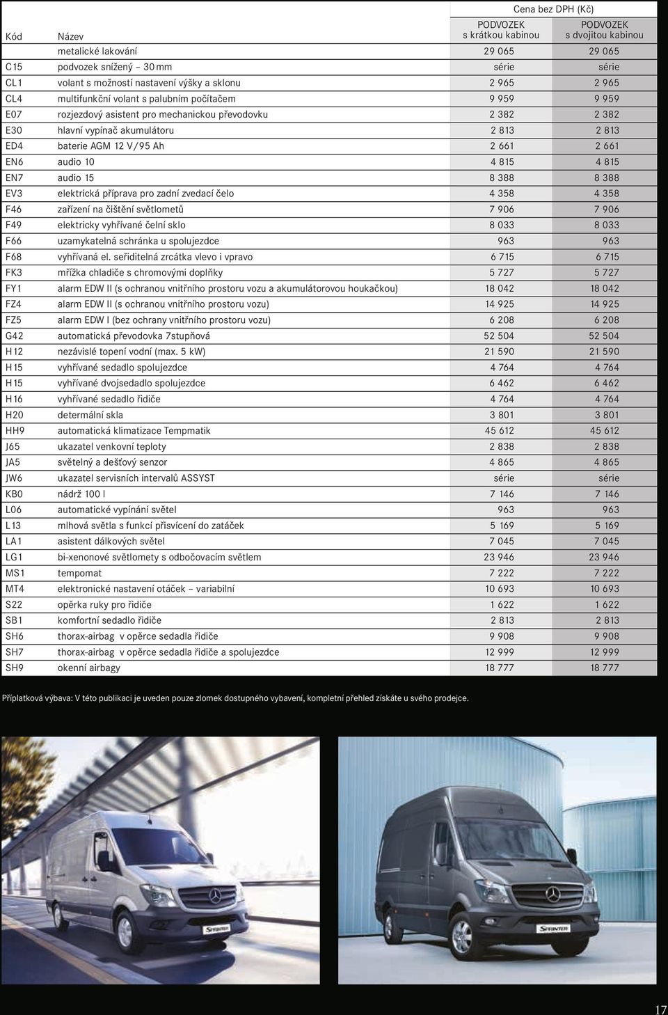 EN6 audio 10 4 815 4 815 EN7 audio 15 8 388 8 388 EV3 elektrická příprava pro zadní zvedací čelo 4 358 4 358 F46 zařízení na čištění světlometů 7 906 7 906 F49 elektricky vyhřívané čelní sklo 8 033 8