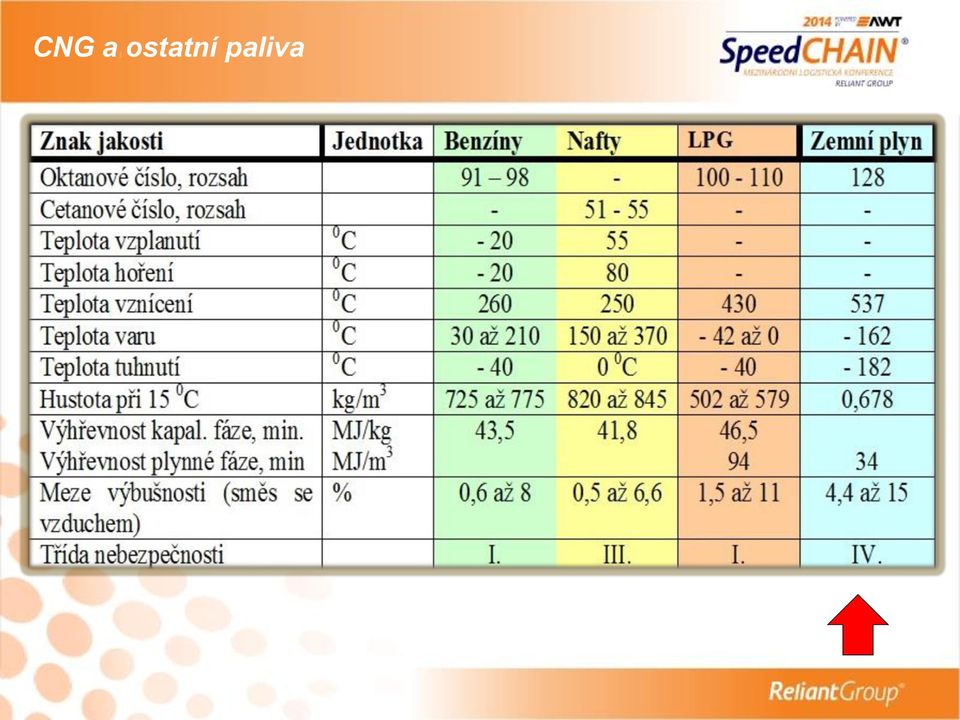 paliva