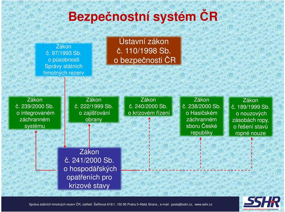 o zajišťování obrany Zákon č. 240/2000 Sb. o krizovém řízení Zákon č. 238/2000 Sb.