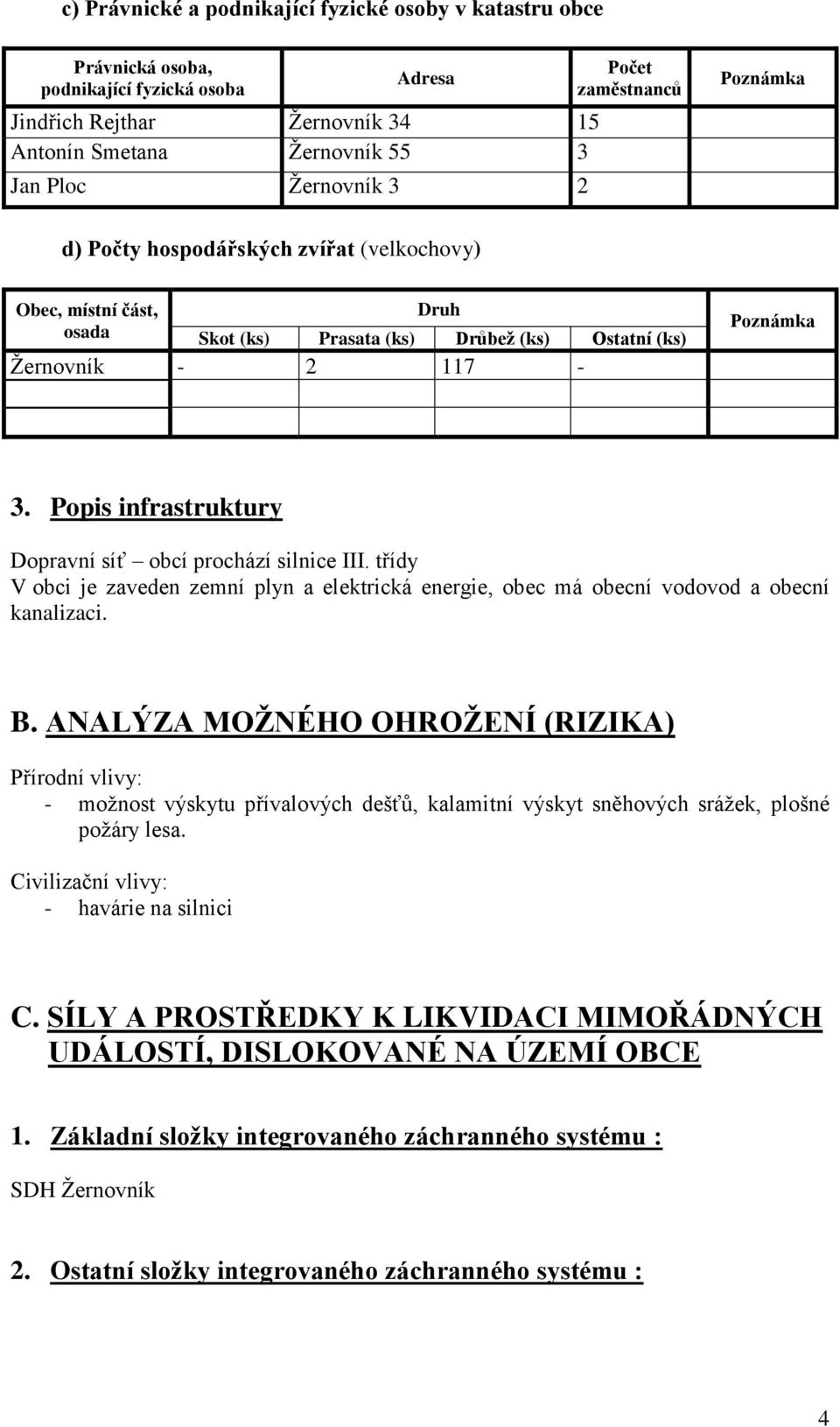 Popis infrastruktury Dopravní síť obcí prochází silnice III. třídy V obci je zaveden zemní plyn a elektrická energie, obec má obecní vodovod a obecní kanalizaci. B.