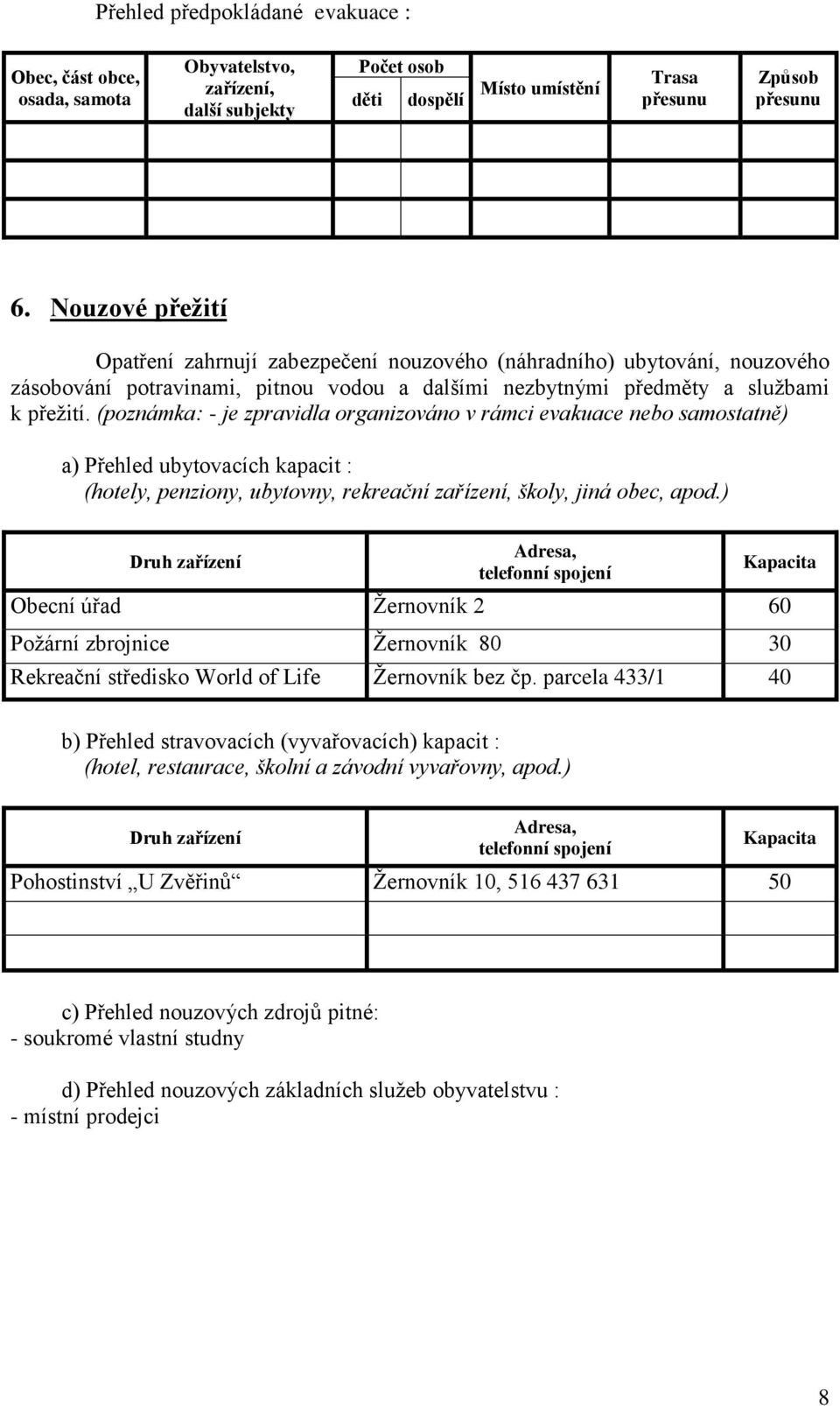 (poznámka: - je zpravidla organizováno v rámci evakuace nebo samostatně) a) Přehled ubytovacích kapacit : (hotely, penziony, ubytovny, rekreační zařízení, školy, jiná obec, apod.