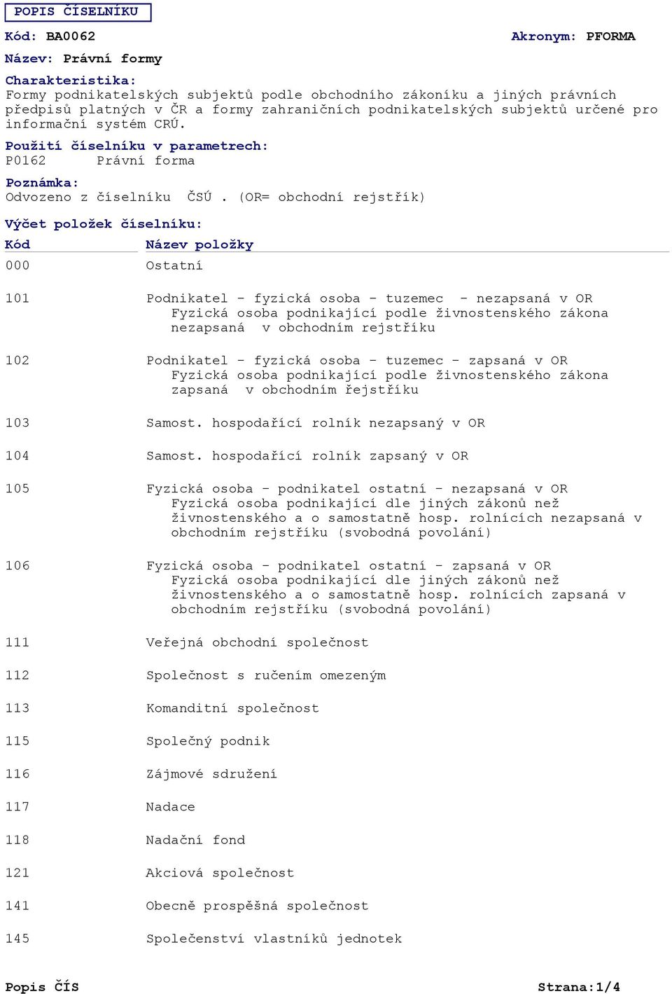 (OR= obchodní rejstřík) Název položky 101 102 103 104 105 106 111 112 113 115 116 117 118 121 141 145 Podnikatel - fyzická osoba - tuzemec - nezapsaná v OR Fyzická osoba podnikající podle