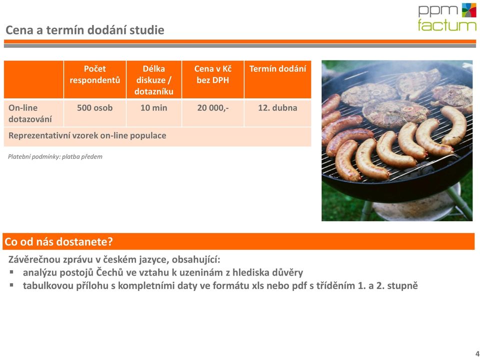 dubna Reprezentativní vzorek on-line populace Platební podmínky: platba předem Co od nás dostanete?