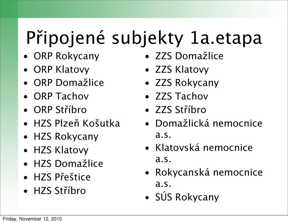 Košutka HZS Rokycany HZS Klatovy HZS Domažlice HZS Přeštice HZS Stříbro ZZS