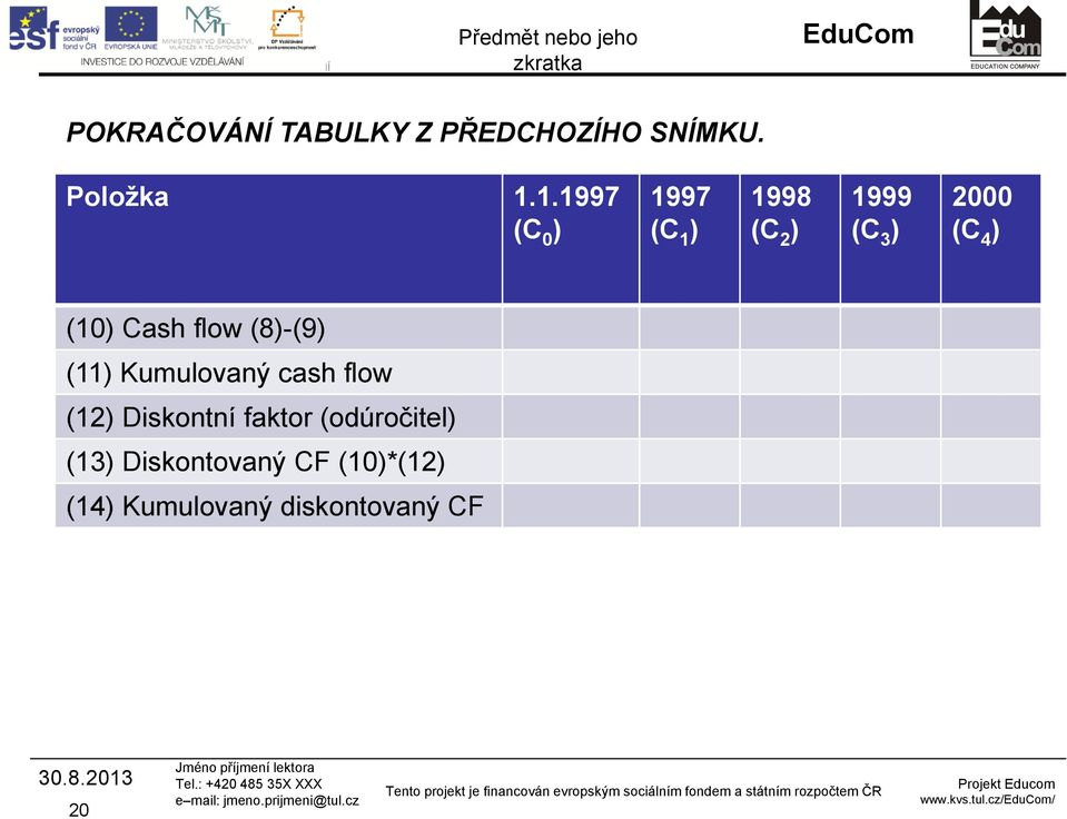 Cash flow (8)-(9) (11) Kumulovaný cash flow (12) Diskontní faktor