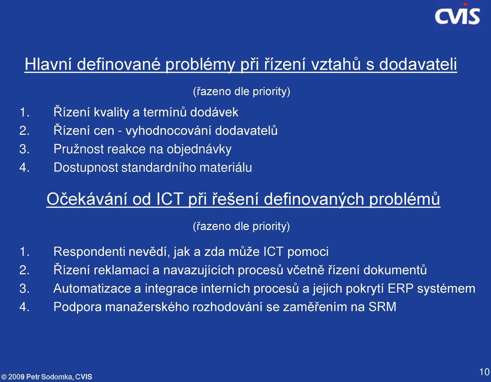 Dostupnost standardního materiálu Očekávání od ICT při řešení definovaných problémů (řazeno dle priority) 1.