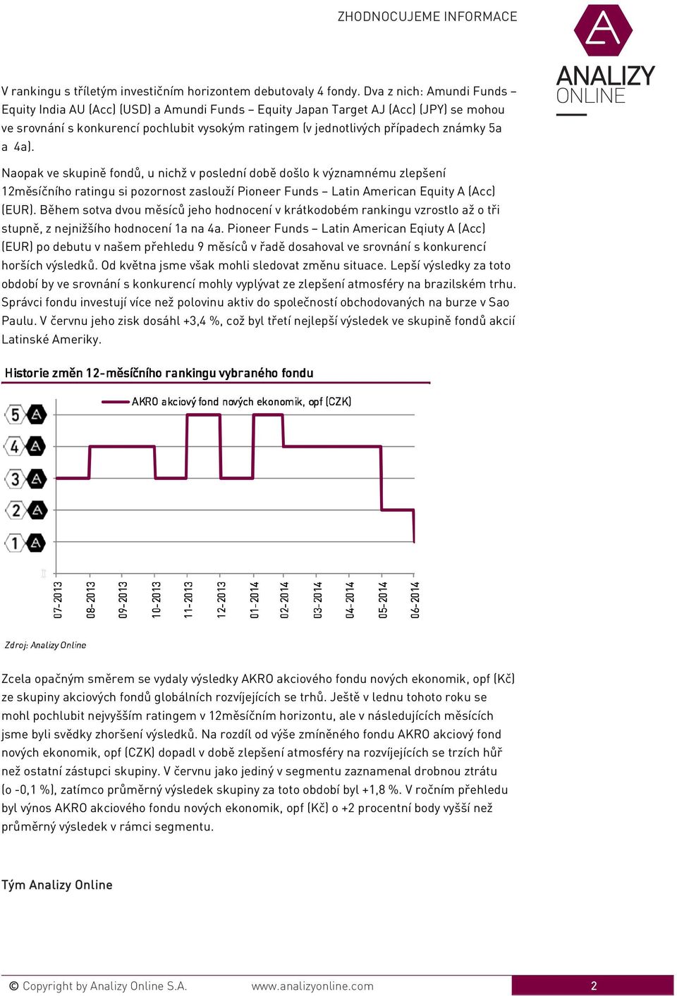 a 4a). Naopak ve skupině fondů, u nichž v poslední době došlo k významnému zlepšení 12měsíčního ratingu si pozornost zaslouží Pioneer Funds Latin American Equity A (Acc) (EUR).