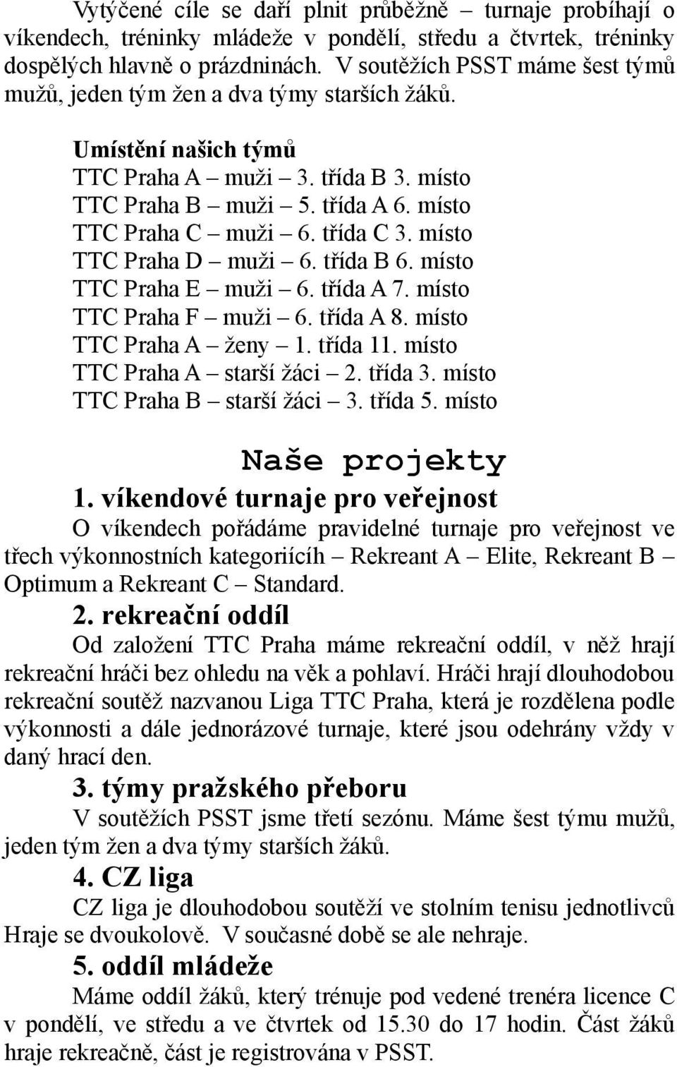 třída C 3. místo TTC Praha D muži 6. třída B 6. místo TTC Praha E muži 6. třída A 7. místo TTC Praha F muži 6. třída A 8. místo TTC Praha A ženy 1. třída 11. místo TTC Praha A starší žáci 2. třída 3.