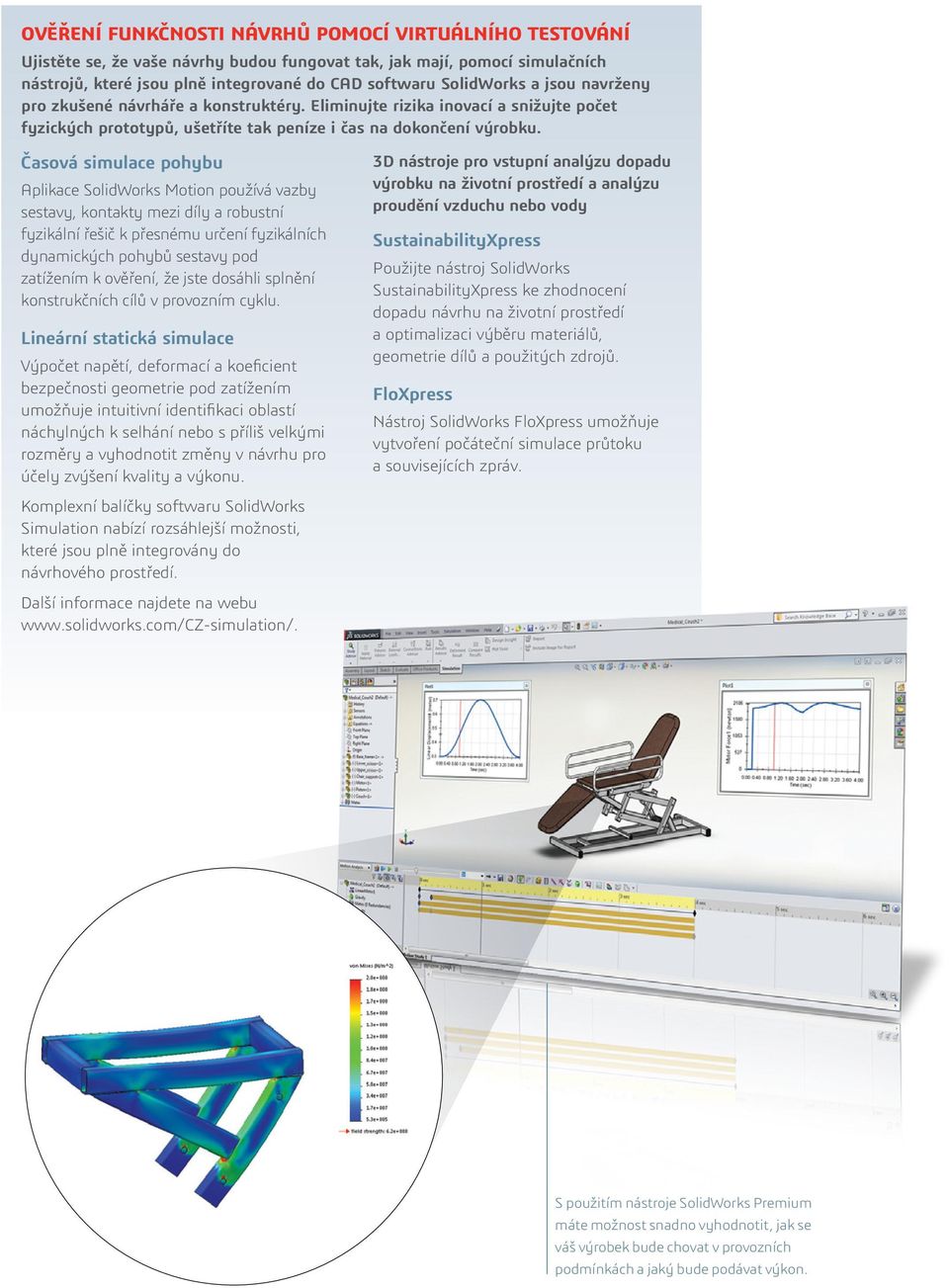 Časová simulace pohybu Aplikace SolidWorks Motion používá vazby sestavy, kontakty mezi díly a robustní fyzikální řešič k přesnému určení fyzikálních dynamických pohybů sestavy pod zatížením k