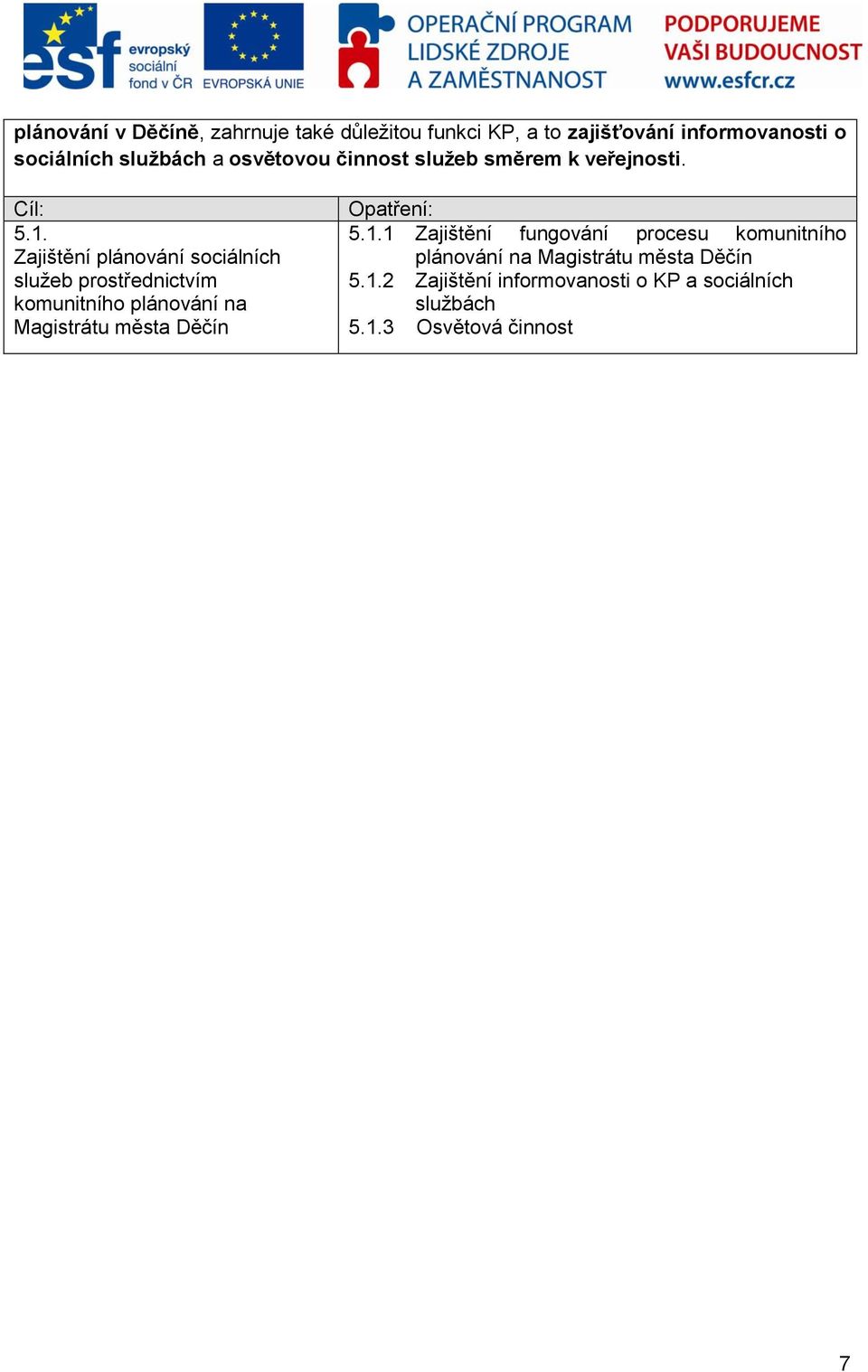 Zajištění plánování sociálních služeb prostřednictvím komunitního plánování na Magistrátu města Děčín : 5.1.