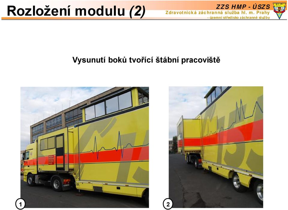 Vysunutí boků