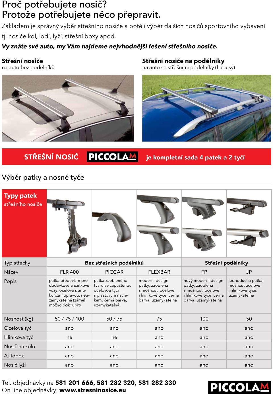 Střešní nosiče na auto bez podélníků Střešní nosiče na podélníky na auto se střešními podélníky (hagusy) Střešní nosič je kompletní sada 4 patek a 2 tyčí Výběr patky a nosné tyče Typy patek střešního