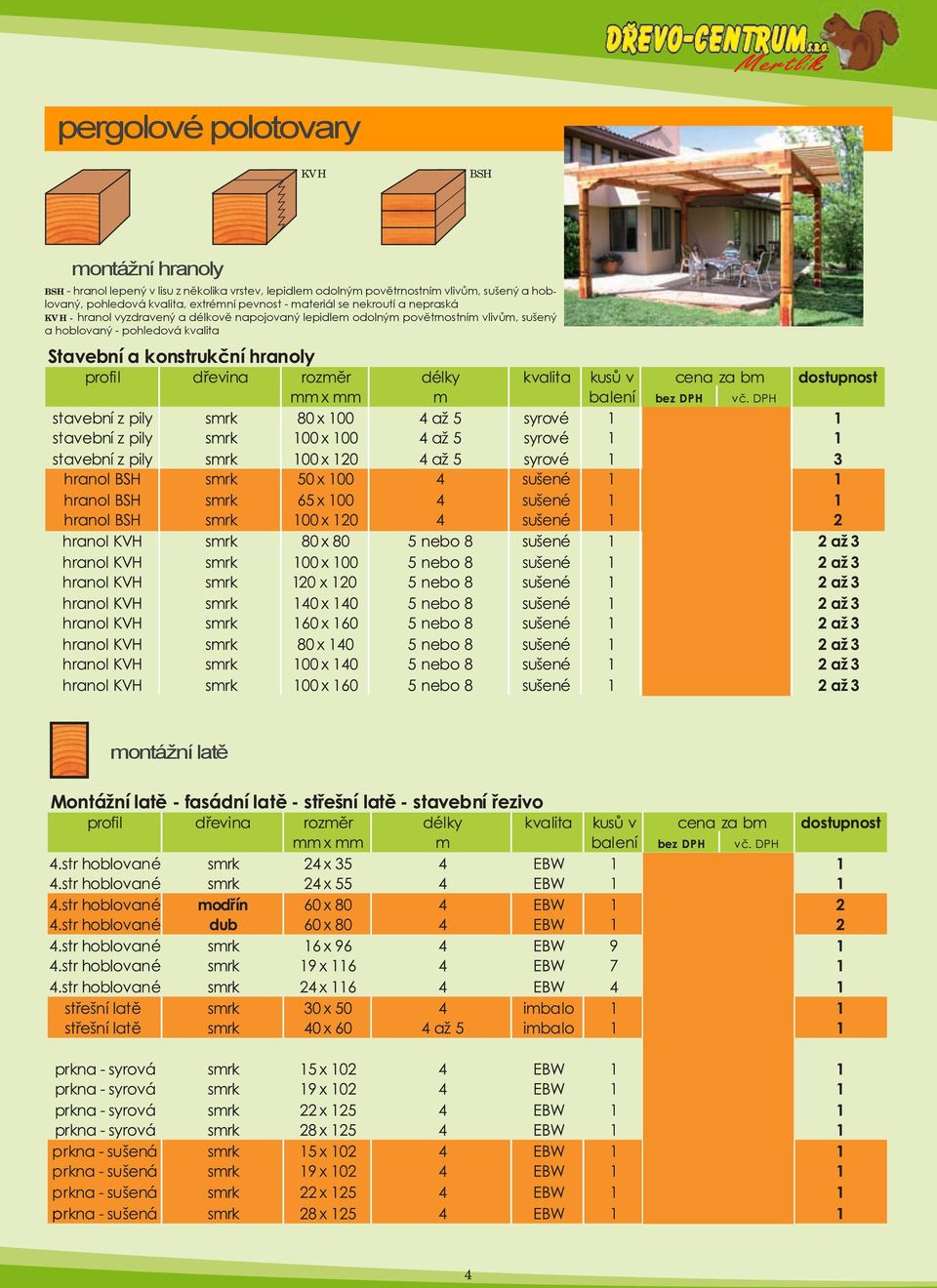 Dřevo okolo domu... nejlepší poměr cena / kvalita přímo u výrobce. Palubky  - obklady stěn a podbití střech. Saunový program - obklady stěn, lavice -  PDF Free Download