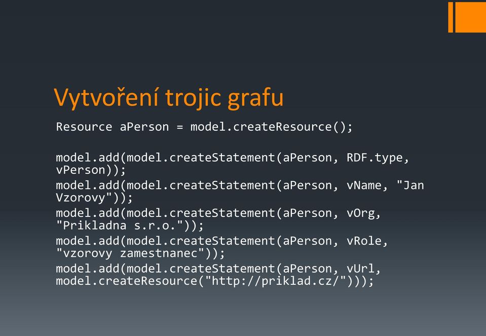 createstatement(aperson, vname, "Jan Vzorovy")); model.add(model.