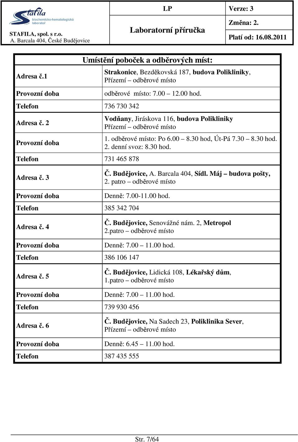 denní svoz: 8.30 hod. Adresa č. 3 Č. Budějovice, A. Barcala 404, Sídl. Máj budova pošty, 2. patro odběrové místo Provozní doba Denně: 7.00-11.00 hod. Telefon 385 342 704 Adresa č. 4 Č.