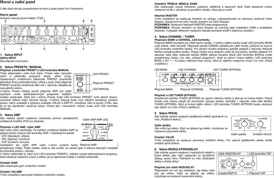 LED PRESET Opakovaným zmáčknutím přepínače PRESET procházíte jednotlivé druhy předvoleb basic, effect a song. Když přepínač PRESET podržíte zmáčknutý déle než 1 sekundu, přejděte do manuálního režimu.